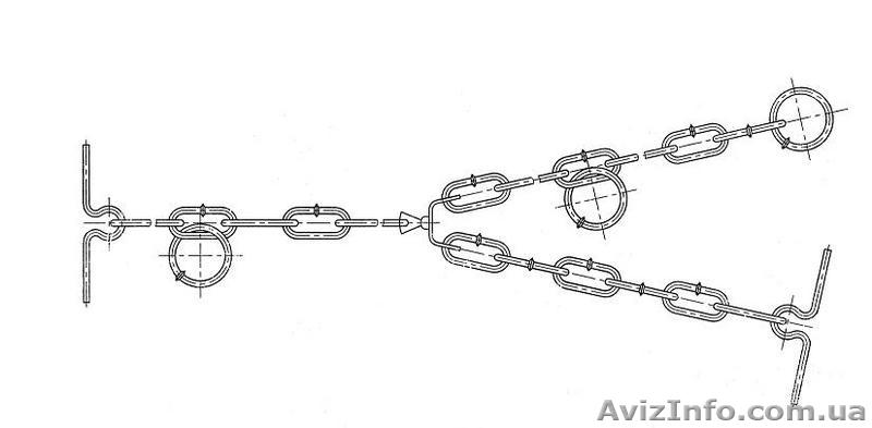 Цепи руглозвенные и трехконцевые для привязи КРС - <ro>Изображение</ro><ru>Изображение</ru> #1, <ru>Объявление</ru> #45021