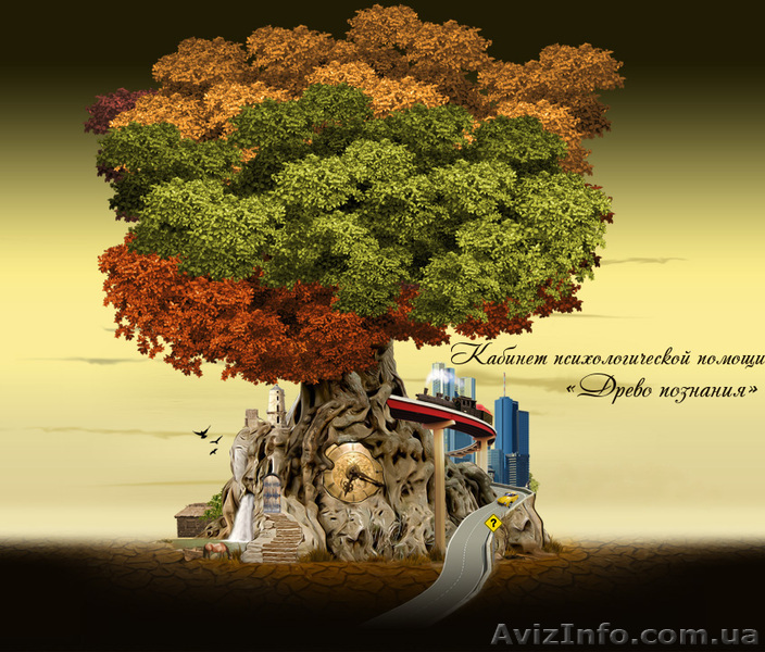 Психологическая помощь людям и семьям  - <ro>Изображение</ro><ru>Изображение</ru> #1, <ru>Объявление</ru> #103323