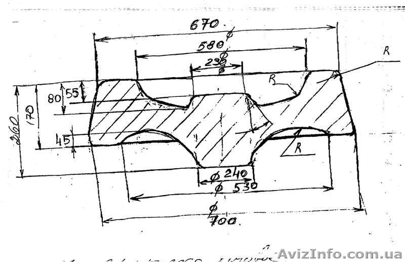 Продам заготовки колес - <ro>Изображение</ro><ru>Изображение</ru> #1, <ru>Объявление</ru> #205901
