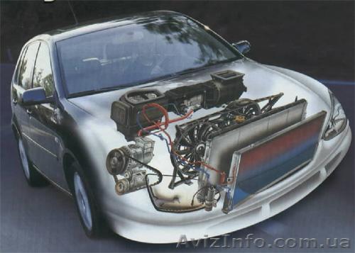  Автокондиционеры ремонт заправка - <ro>Изображение</ro><ru>Изображение</ru> #1, <ru>Объявление</ru> #234863