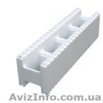 Термоблоки Днепропетровск продам - <ro>Изображение</ro><ru>Изображение</ru> #1, <ru>Объявление</ru> #276282