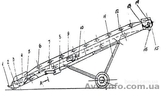 Конвейер ленточный передвижной ТК-17 (6 м), ТК-18 (10 м). 0981308959. - <ro>Изображение</ro><ru>Изображение</ru> #1, <ru>Объявление</ru> #349919