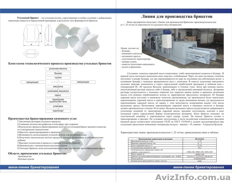 Продам Угольные брикеты и линии для производства Угольных брикетов - <ro>Изображение</ro><ru>Изображение</ru> #1, <ru>Объявление</ru> #467932