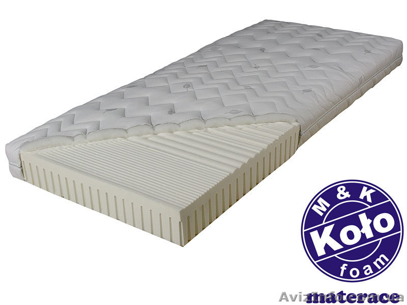 Ортопедический матрас Ibiza M&K KOLO - <ro>Изображение</ro><ru>Изображение</ru> #1, <ru>Объявление</ru> #64131