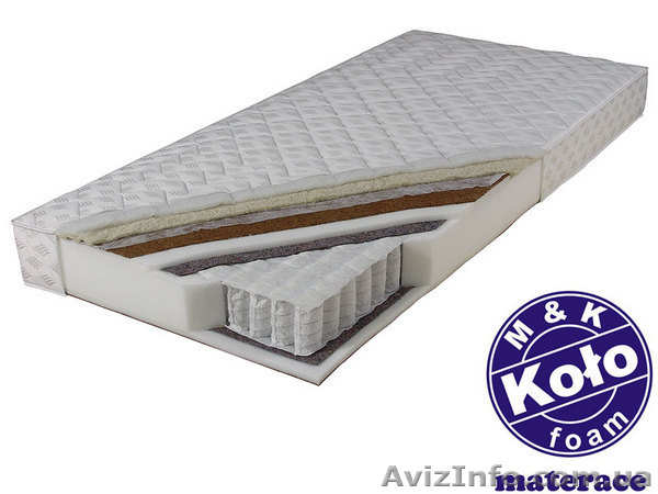 Ортопедический матрас Palmea M&K KOLO - <ro>Изображение</ro><ru>Изображение</ru> #1, <ru>Объявление</ru> #64111