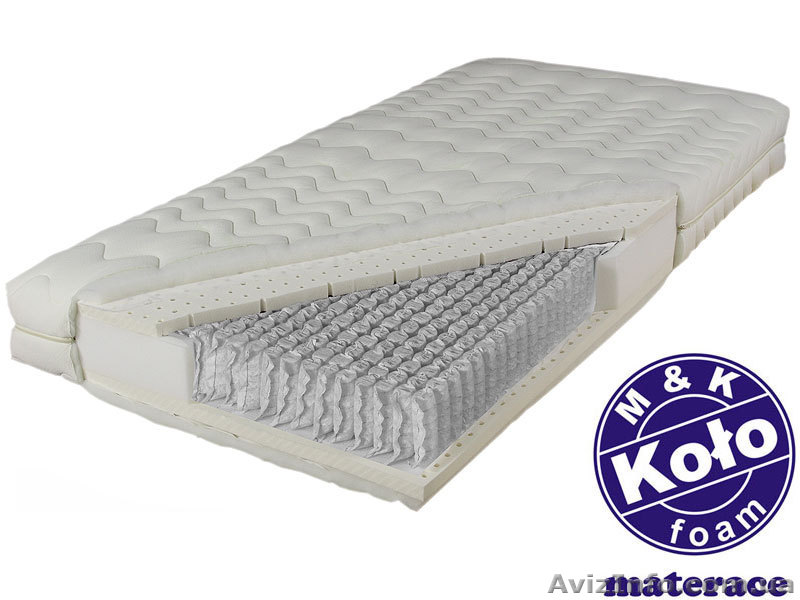 Ортопедический матрас venus multi pocket m&k foam kolo - <ro>Изображение</ro><ru>Изображение</ru> #1, <ru>Объявление</ru> #64130