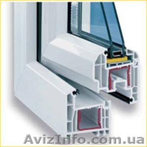 Зимние скидки на окна профиля REHAU  до 40 % от производителя - <ro>Изображение</ro><ru>Изображение</ru> #1, <ru>Объявление</ru> #436813