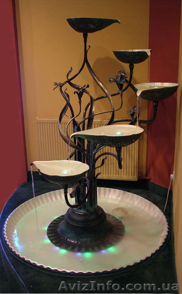 Малые архитектурные формы (МАФ). Беседки, скульптура, садовая мебель, фонтаны и  - <ro>Изображение</ro><ru>Изображение</ru> #1, <ru>Объявление</ru> #730024