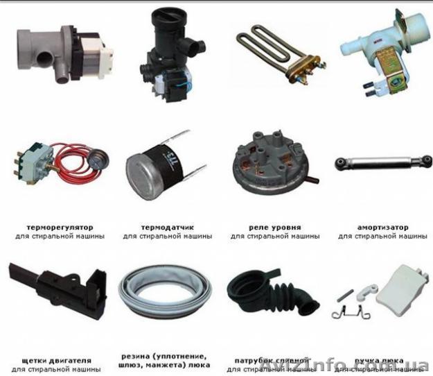 Комплектующие для стиральных машин. Днепропетровск - <ro>Изображение</ro><ru>Изображение</ru> #1, <ru>Объявление</ru> #735355