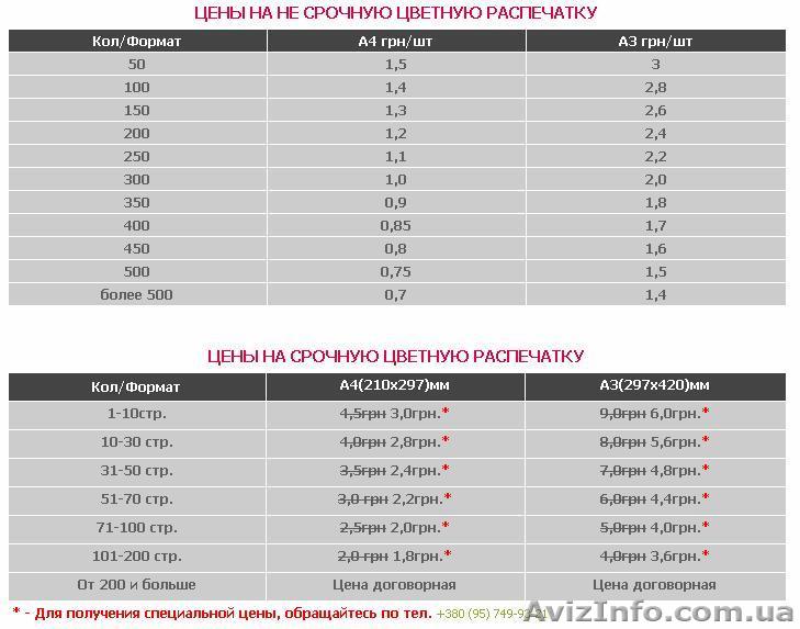 цветная распечатка, ламинирование формат А3; А4 недорого. - <ro>Изображение</ro><ru>Изображение</ru> #1, <ru>Объявление</ru> #586884