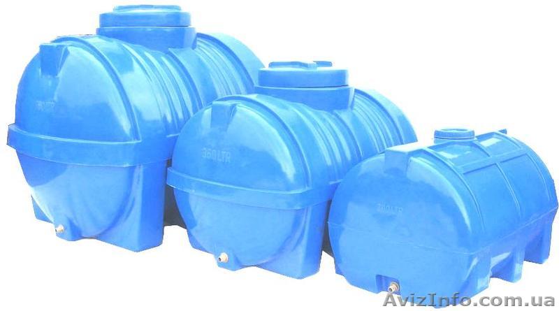 Производство и пpодажа емкостей   Кpивой Pог - <ro>Изображение</ro><ru>Изображение</ru> #1, <ru>Объявление</ru> #794694