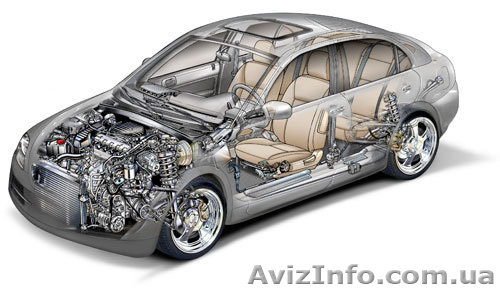 Автозапчасти Днепропетровск - <ro>Изображение</ro><ru>Изображение</ru> #1, <ru>Объявление</ru> #821385