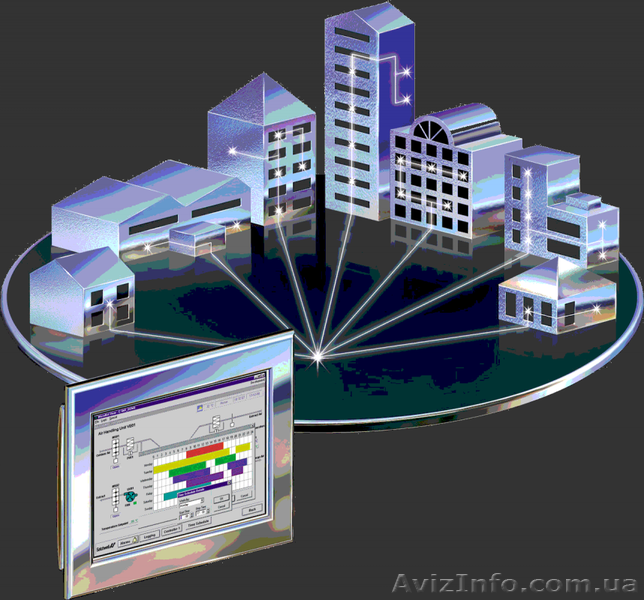 КОМПЛЕКСНОЕ ОБСЛУЖИВАНИЕ ПРЕДПРИЯТИЙ в Днепропетровске - <ro>Изображение</ro><ru>Изображение</ru> #1, <ru>Объявление</ru> #950644