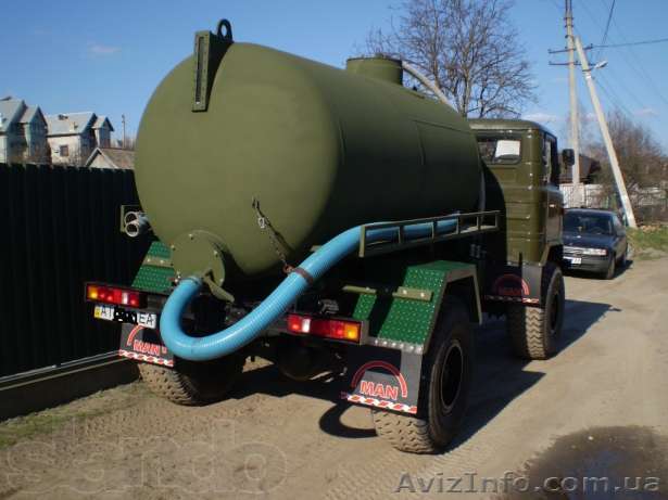 Вызов ассенизатора Днепропетровск. - <ro>Изображение</ro><ru>Изображение</ru> #1, <ru>Объявление</ru> #990832