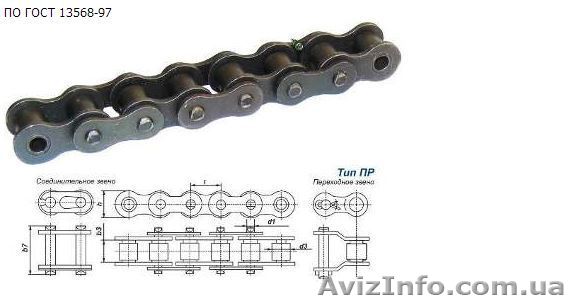 Цепи приводные втулочно-роликовые однорядные и двухрядные - <ro>Изображение</ro><ru>Изображение</ru> #1, <ru>Объявление</ru> #1025846