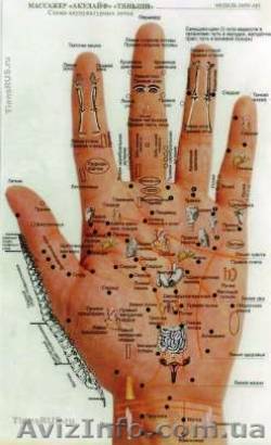 ВНИМАНИЕ! ЗДОРОВЬЕ ВАШЕЙ СЕМЬИ! - <ro>Изображение</ro><ru>Изображение</ru> #1, <ru>Объявление</ru> #1041069