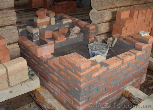 Печник, ремонт печей, ревизия дымоходов, постройка  новых. - <ro>Изображение</ro><ru>Изображение</ru> #1, <ru>Объявление</ru> #1139595