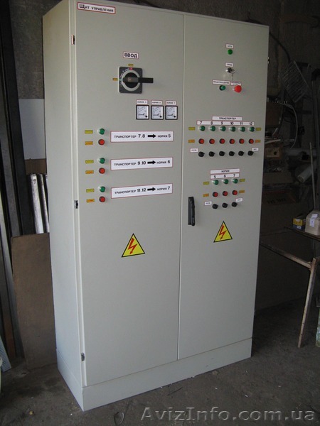 Шкаф управления и автоматики. - <ro>Изображение</ro><ru>Изображение</ru> #1, <ru>Объявление</ru> #1150744