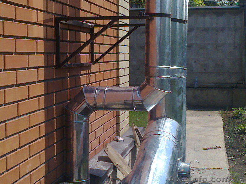 дымоходы и вентеляция - <ro>Изображение</ro><ru>Изображение</ru> #1, <ru>Объявление</ru> #1156406
