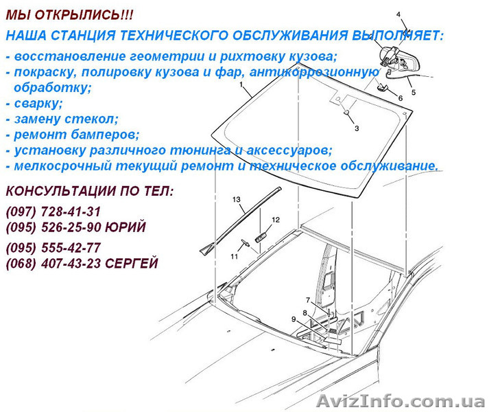 Рихтовка Днепроперовск - <ro>Изображение</ro><ru>Изображение</ru> #1, <ru>Объявление</ru> #1175431