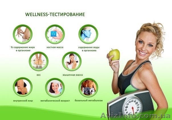 Комплексное  тестирование организма - <ro>Изображение</ro><ru>Изображение</ru> #1, <ru>Объявление</ru> #1232797