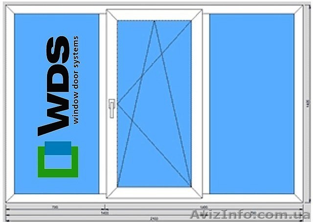Выгодные окна от компании Окна_Сервис   - <ro>Изображение</ro><ru>Изображение</ru> #1, <ru>Объявление</ru> #1244977