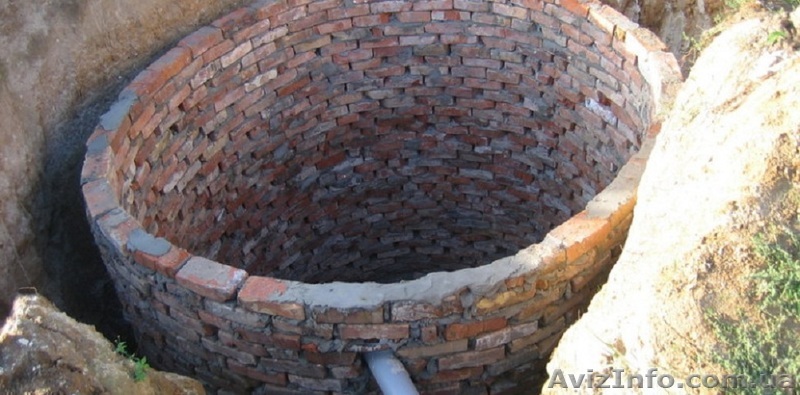 Сливные ямы,канализация - <ro>Изображение</ro><ru>Изображение</ru> #1, <ru>Объявление</ru> #1265630