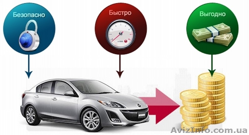 Автовыкуп в любом состоянии - <ro>Изображение</ro><ru>Изображение</ru> #1, <ru>Объявление</ru> #1315948