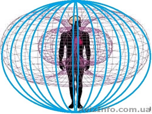 Диагностика на негатив Без оплаты. - <ro>Изображение</ro><ru>Изображение</ru> #1, <ru>Объявление</ru> #1326764