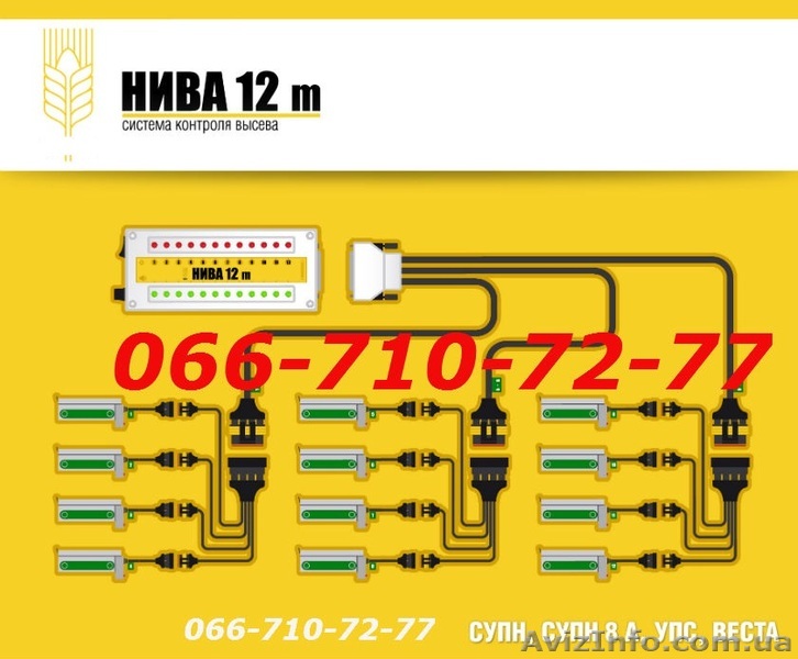 Система контроля НИВА-12М это не Новинка! Сигнализация Нива - <ro>Изображение</ro><ru>Изображение</ru> #1, <ru>Объявление</ru> #1379815