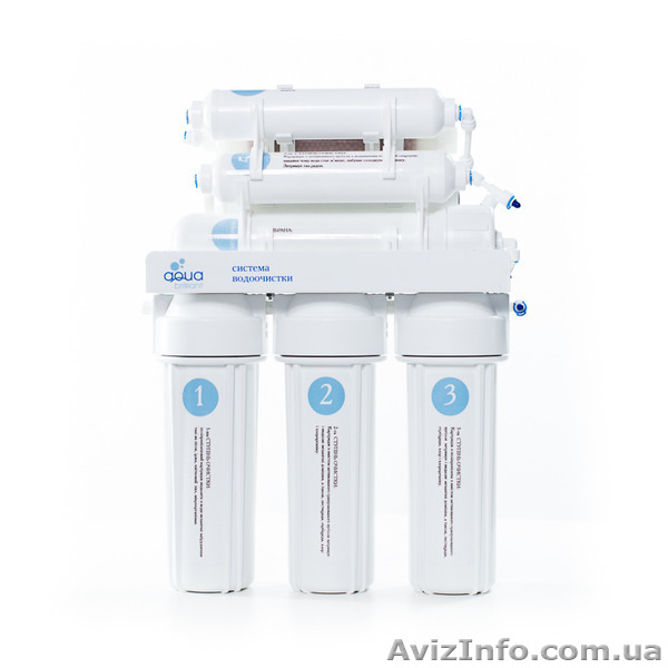 Фильтр для водыBrill 8 - <ro>Изображение</ro><ru>Изображение</ru> #1, <ru>Объявление</ru> #1451187