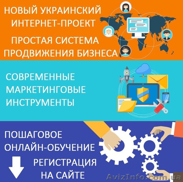 Ищу партнера в интернет проект с автоматизированной системой - <ro>Изображение</ro><ru>Изображение</ru> #1, <ru>Объявление</ru> #1452368