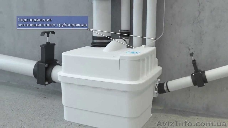 SFA SANICUBIC 1 насос измельчитель - <ro>Изображение</ro><ru>Изображение</ru> #1, <ru>Объявление</ru> #1485482