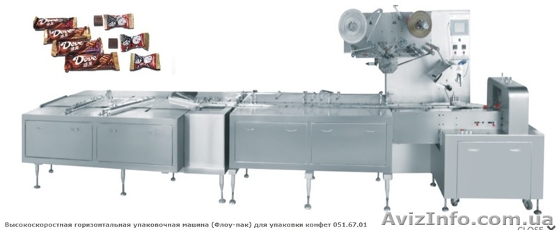 Машина для упаковки конфет 051.67.01 - <ro>Изображение</ro><ru>Изображение</ru> #1, <ru>Объявление</ru> #1544140