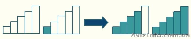 Антенны и усилители сотовой связи - <ro>Изображение</ro><ru>Изображение</ru> #1, <ru>Объявление</ru> #1552398