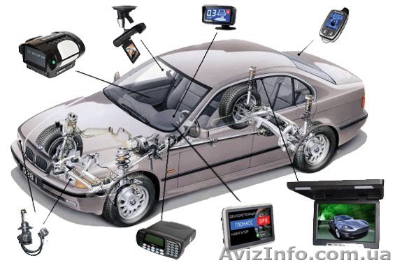 Требуются люди на СТО - <ro>Изображение</ro><ru>Изображение</ru> #1, <ru>Объявление</ru> #1566922