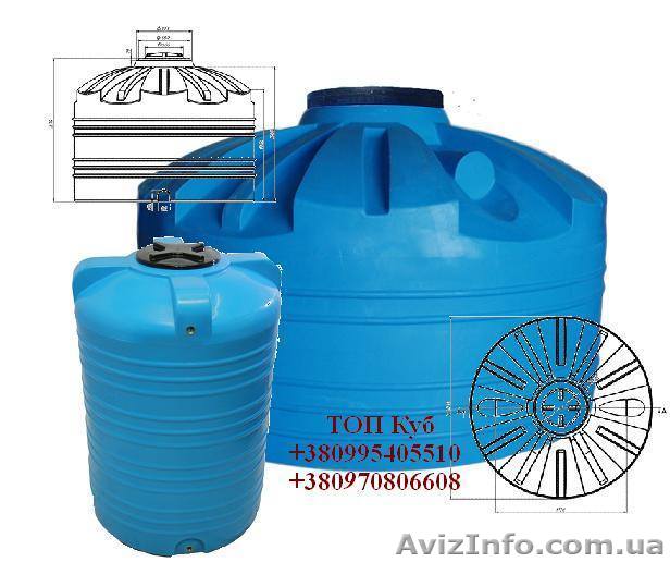 Емкости цилиндрические вертикальные до 20 000 литров - <ro>Изображение</ro><ru>Изображение</ru> #1, <ru>Объявление</ru> #1565785