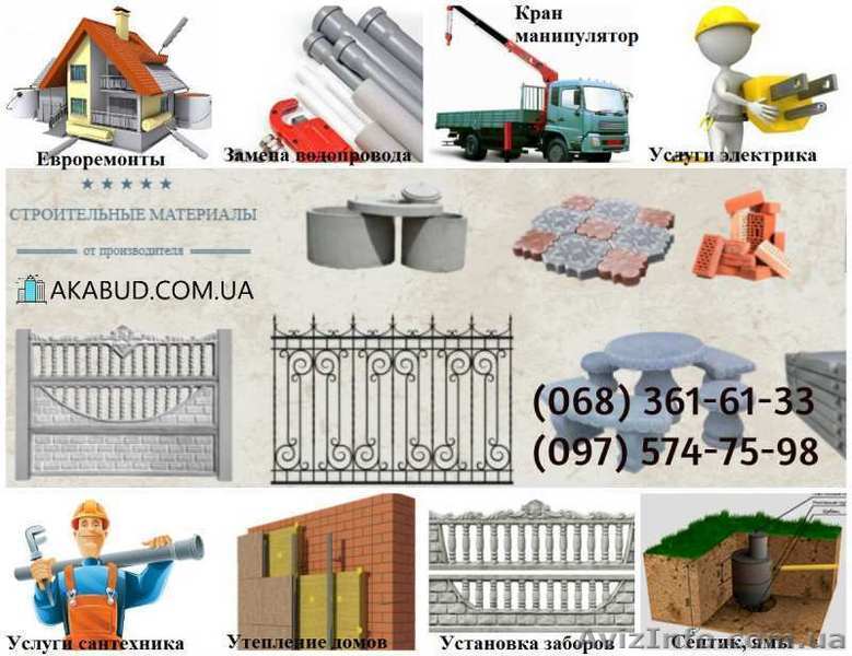 Услуги строительства (евроремонт, утепление и прочее) - <ro>Изображение</ro><ru>Изображение</ru> #1, <ru>Объявление</ru> #1589107