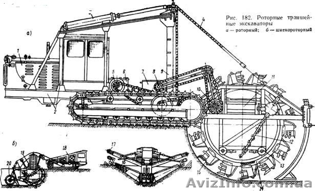 Валы,шестерни - <ro>Изображение</ro><ru>Изображение</ru> #1, <ru>Объявление</ru> #1596315