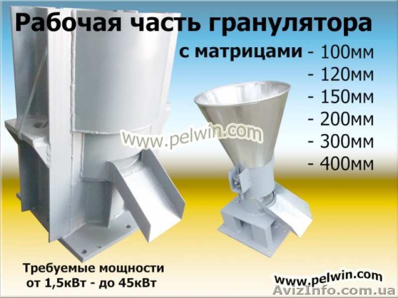 Гранулятор. Рабочая часть гранулятора с плоской вращ. матрицей  - <ro>Изображение</ro><ru>Изображение</ru> #1, <ru>Объявление</ru> #1637736
