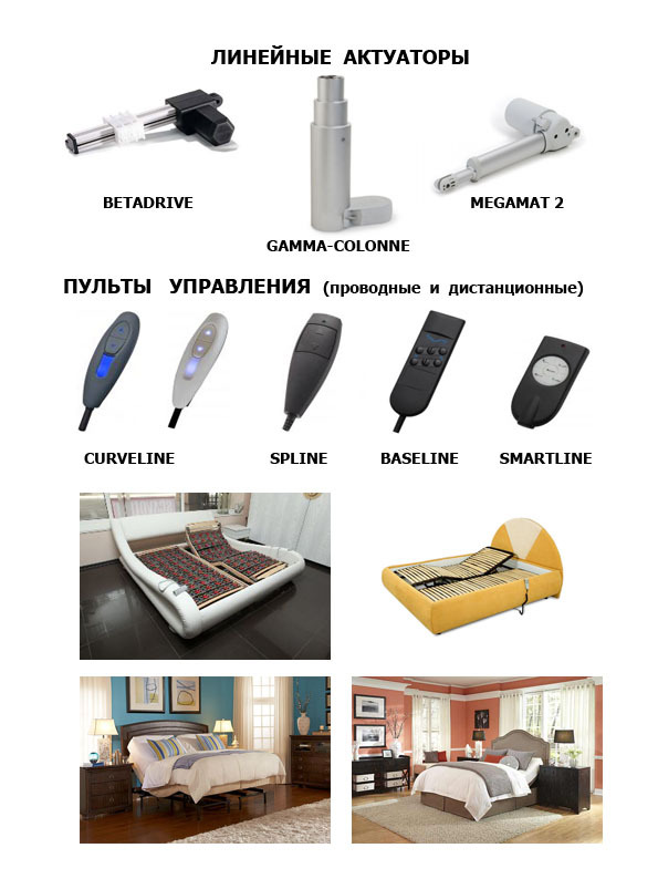 Линейные актуаторы электроприводы - <ro>Изображение</ro><ru>Изображение</ru> #1, <ru>Объявление</ru> #1157857