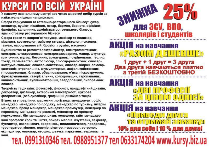 Курси кухар, кондитер, сушист, піццеолі, пекар, бармен, барист, офіціант - <ro>Изображение</ro><ru>Изображение</ru> #1, <ru>Объявление</ru> #1748588