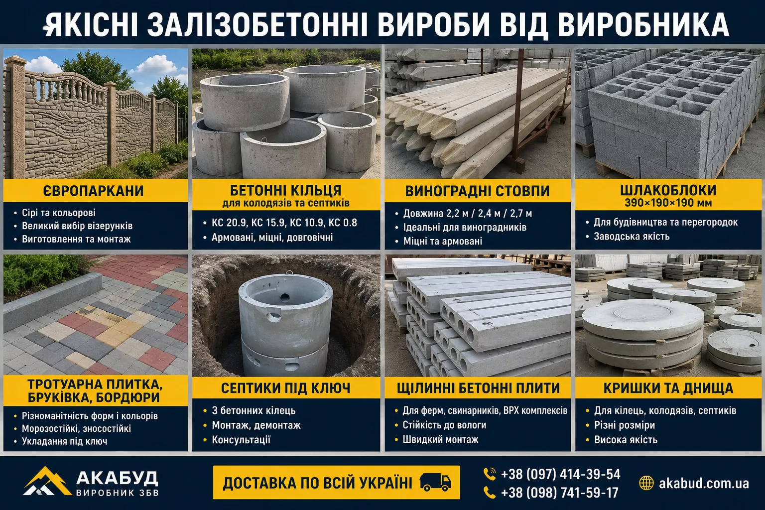 Залізобетонні вироби від виробника «АКАБУД» - <ro>Изображение</ro><ru>Изображение</ru> #1, <ru>Объявление</ru> #1754295