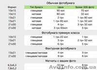 Лучший подарок магнит с фото, печать фото! - <ro>Изображение</ro><ru>Изображение</ru> #5, <ru>Объявление</ru> #788906