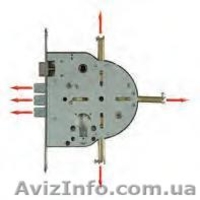 Замки на металлические двери - <ro>Изображение</ro><ru>Изображение</ru> #2, <ru>Объявление</ru> #887504