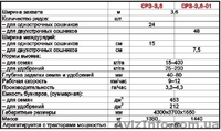 Сеялка зерновая 3,6 улучшенная - Завод!  - <ro>Изображение</ro><ru>Изображение</ru> #4, <ru>Объявление</ru> #1048502