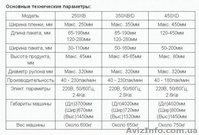 Горизонтальная упаковочная машина флоу-пак 051.55.02.250/350/450  - <ro>Изображение</ro><ru>Изображение</ru> #2, <ru>Объявление</ru> #1544137