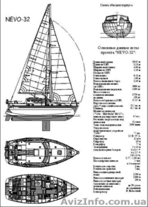 Проекты яхт, катеров, лодок, самолётов, быстровозводимых зданий  - <ro>Изображение</ro><ru>Изображение</ru> #1, <ru>Объявление</ru> #184264