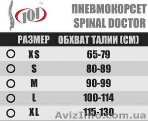 Пневмокорсет для спины«Spinal Doctor 101» при остеохондрозе,сколиозе,грыже  - <ro>Изображение</ro><ru>Изображение</ru> #2, <ru>Объявление</ru> #244140