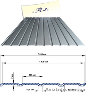 МЕТАЛОЧЕРЕПИЦА - ВОДОСТОК  ОТ ПРОИЗВОДИТЕЛЯ.